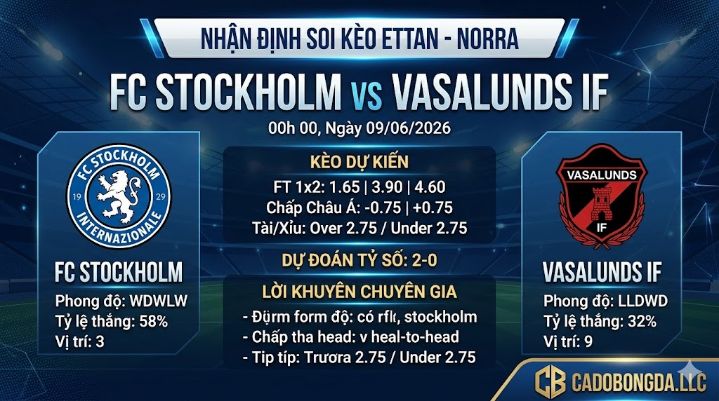 Nhận định soi kèo Stockholm Internazionale vs Vasalund 00h 00 ngày 09/06/2026 – Ettan - Norra